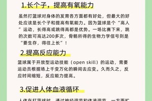 为什么耐力对篮球比赛至关重要?揭秘提升耐力的两种策略